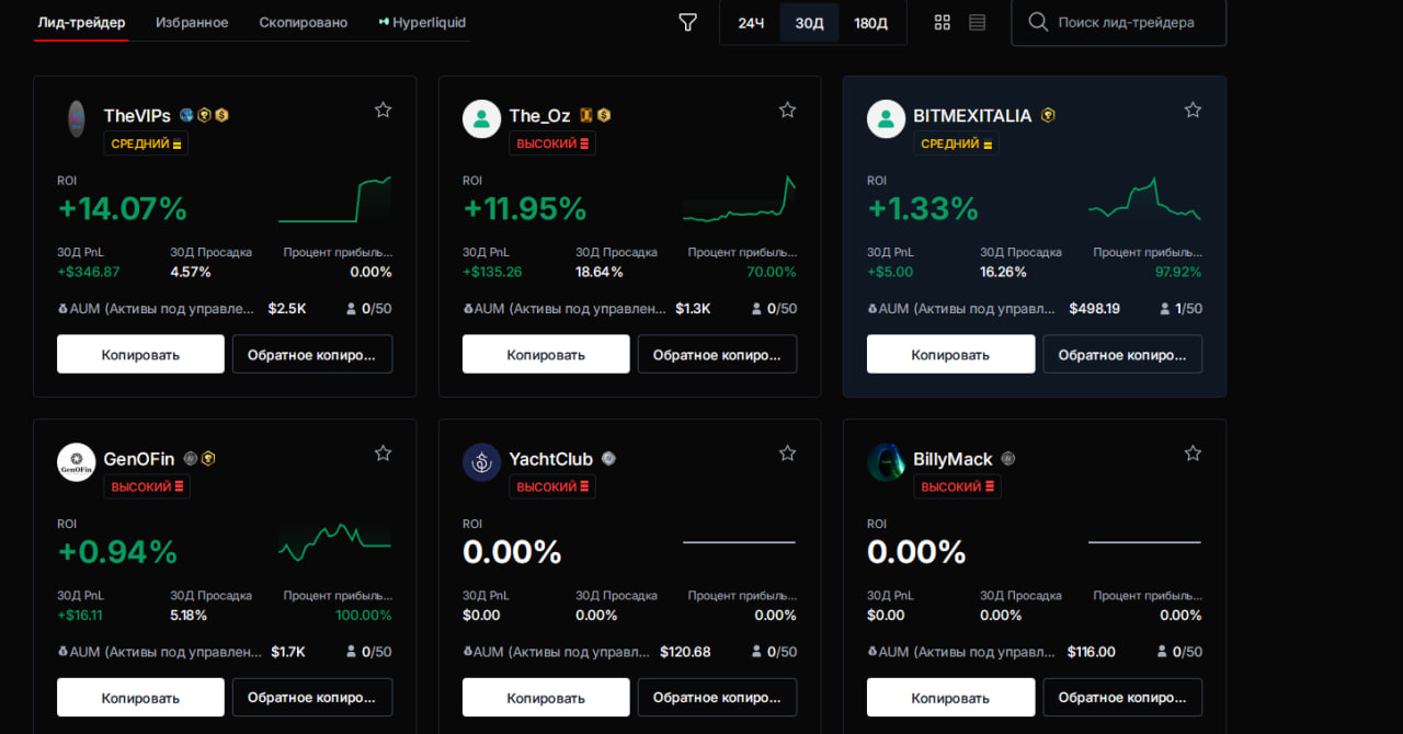 Тарифная панель — BitMEX комиссии, funding и торговые условия